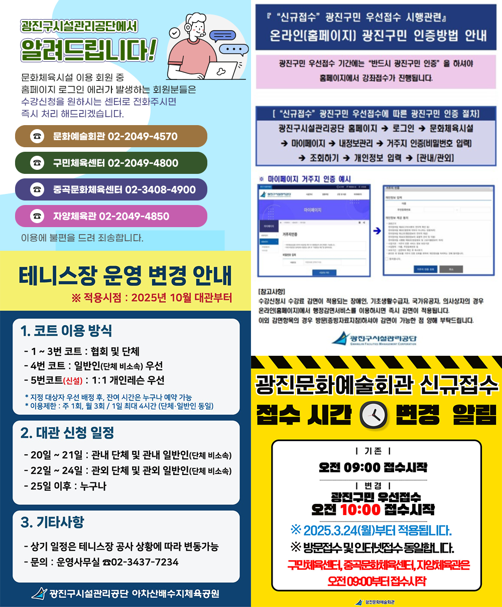 [첫번째 알림. 광진구시설관리공단에서 알려드립니다!] 문화체육시설 이용 회원 중 홈페이지 로그인 에러가 발생하는 회원분들은 수강신청을 원하시는 센터로 전화주시면 즉시 처리 해드리겠습니다. 문화예술회관 02-2049-4570 구민체육센터 02-2049-4800 중곡문화체육센터 02-3408-4900 자양체육관 02-2049-4850. 이용에 불편을 드려 죄송합니다. [두번째 알림. 신규접수 광진구민 우선접수 시행관련. 온라인 홈페이지 광진구민 인증방법 안내] 광진구민 우선접수 기간에는 반드시 광진구민 인증을 하셔야 홈페이지에서 강좌접수가 진행됩니다. | 신규접수 광진구민 우선접수에 따른 광진구민 인증절차: 광진구시설관리공단 홈페이지 → 로그인 → 문화체육시설 → 마이페이지 → 내정보관리 → 거주지인증(비밀번호 입력) → 조회하기 → 개인정보 입력 → 관내/관외 | 마이페이지 거주지 인증 예시 스크린샷 화면 | 참고사항: 수강신청시 수강료 감면이 적용되는 장애인, 기초생활수급자, 국가유공자, 의사상자의 경우 온라인(홈페이지)에서 행정감면서비스를 이용하시면 즉시 감면이 적용됩니다. 이외 감면항목의 경우 방문(증빙자료지참)하셔야 감면이 가능한 점 양해 부탁드립니다. [세번째 알림. 테니스장 운영 변경 안내] ※적용시점: 2025년 10월 대관부터 | 1. 코트 이용방식 - 1~3번 코트: 협회 및 단체 - 4번 코트: 일반인(단체 비소속) 우선 - 5번 코트(신설): 1대1 개인레슨 우선 *지정대상자 우선 배정 후, 잔여 시간은 누구나 예약 가능 *이용제한: 주1회, 월3회 / 1일 최대 4시간 (단체, 일반인 동일) | 2. 대관 신청 일정 - 20일~21일: 관내 단체 및 관내 일반인(단체 비소속) - 22일~24일: 관외 단체 및 관외 일반인(단체 비소속) - 25일 이후: 누구나 | 3. 기타사항 - 상기일정은 테니스장 공사 상황에 따라 변동가능 - 문의: 운영사무실 02-3437-7234 | 광진구시설관리공단 아차산배수지체육공원 [네번째 알림. 광진문화예술회관 신규접수 접수시간 변경 알림] 기존 오전9시 접수시작, 변경 광진구민 우선접수 오전10시 접수시작. ※2025년 3월 24일 월요일부터 적용됩니다. ※방문접수 및 인터넷접수 동일합니다. 구민체육센터, 중곡문화 오전9시부터 접수시작체육센터, 자양체육관은 오전9시부터 접수시작